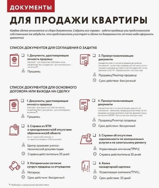 Подготовьте необходимые документы - соберите все необходимые документы, включая удостоверение личности человека и все записи о предыдущей военной службе. Убедитесь, что все данные актуальны и точны.