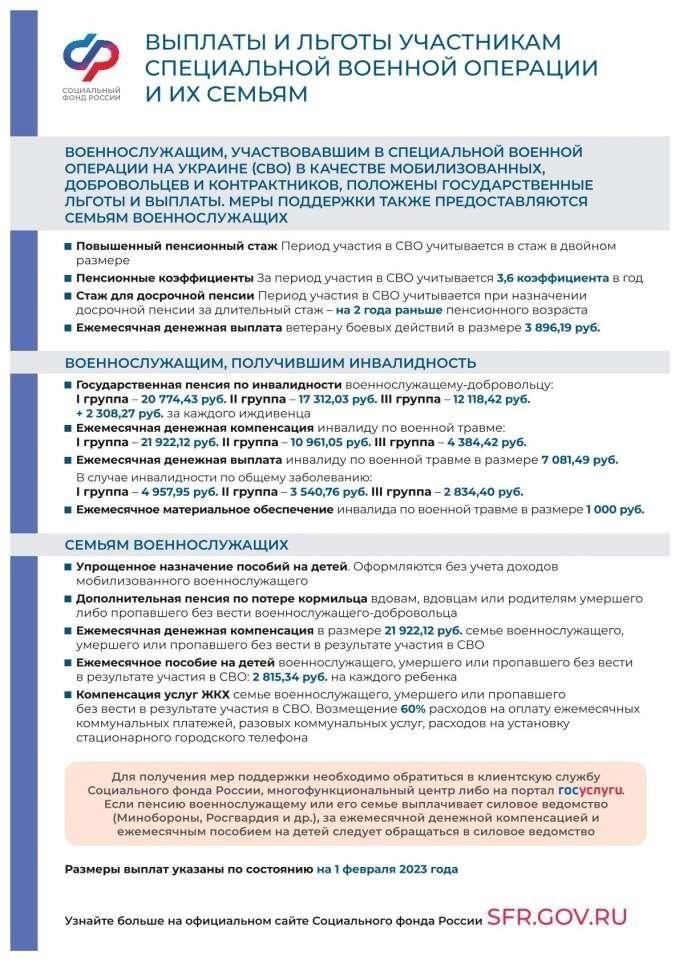 7. Подтверждение пенсионных выплат (для лиц, перешедших из других фондов). Если заявитель на протяжении своей карьеры делал взносы в различные пенсионные программы, необходимо предоставить документы, подтверждающие эти взносы.