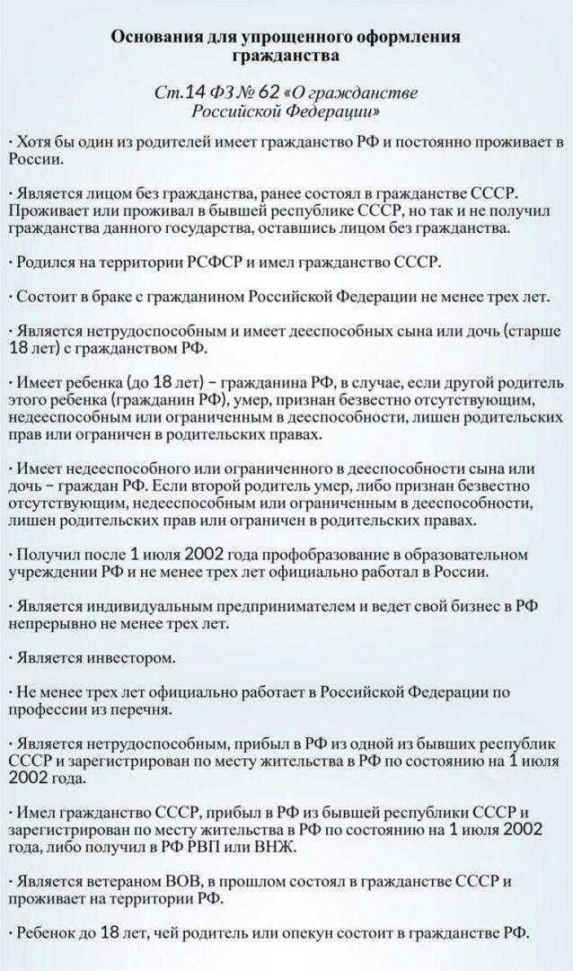 Основные требования к получению иностранного гражданства для белорусов
