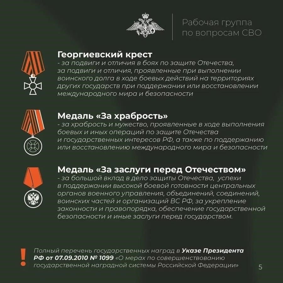 Боевые награды в сравнении с другими наградами