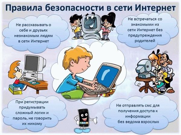 Действия при получении угрожающих сообщений или угрозы публикации компромата в интернете