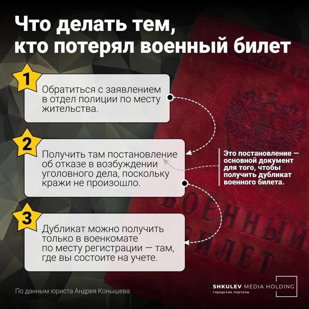 Что делать в первую очередь, если вы потеряли военный билет: неотложные действия