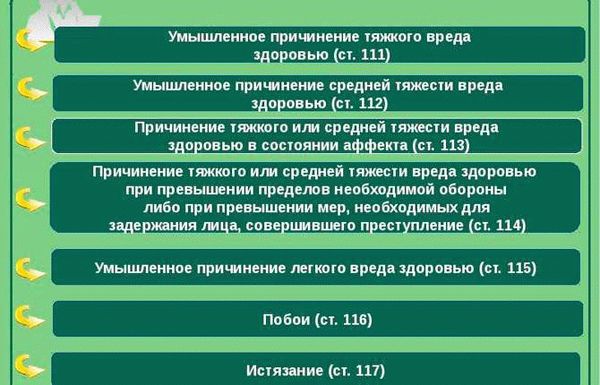 Сидячий образ жизни - причина многих заболеваний