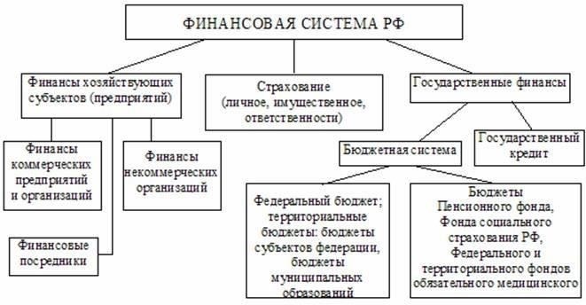 Дальнейшие изменения предполагают ужесточение контроля и регулярный мониторинг пенсионных расходов, направленный на то, чтобы все лица, имеющие на это право, получали положенные им выплаты в соответствии с законом. Это шаг к более прозрачному и последовательному управлению государственными средствами, используемыми для пенсионного обеспечения сотрудников правоохранительных органов и военнослужащих.