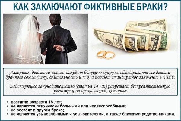 Влияние фиктивного брака на иммиграционную политику Евросоюза