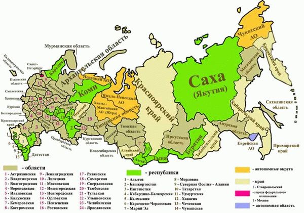 Преимущества гражданства Республики в составе РФ: