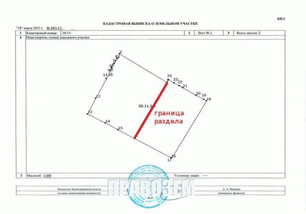 Порядок разрешения споров, связанных с разделом земельного участка