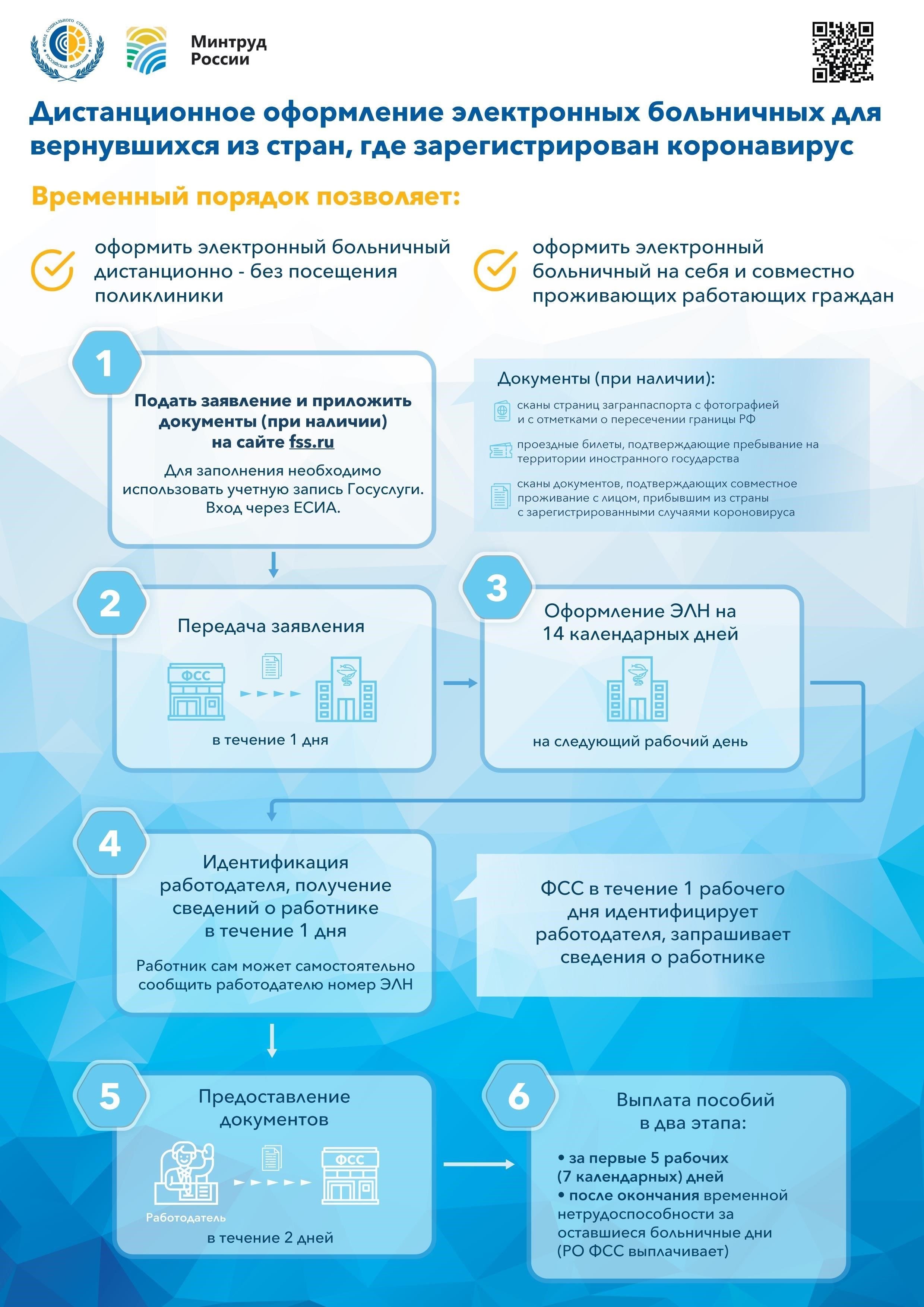 Источники финансирования компенсации за больничный листЧтобы определить размер компенсации за болезнь, необходимо понять, из каких источников берутся средства. К таким источникам относятся страховые программы, взносы работодателей и государственные ассигнования. Ниже перечислены основные источники, которые необходимо учитывать: