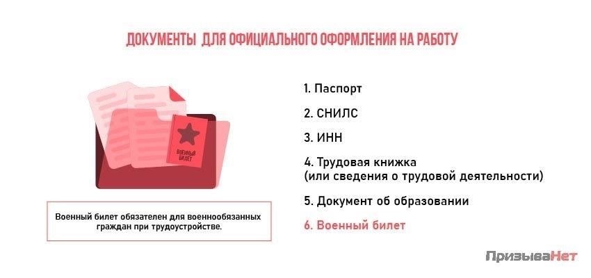 Юридические требования к предъявлению военного билета при приеме на работу