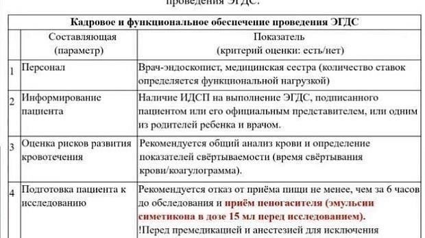 Изменения, изложенные в постановлении правительства, также заменят предыдущие модели, предоставив более четкие критерии для расчетов. Если вам предстоит новое распределение, рекомендуем проверить историю своих доходов и убедиться, что все заработки учтены. Непредставление надлежащих документов может привести к задержке или негативному влиянию на ваши выплаты.