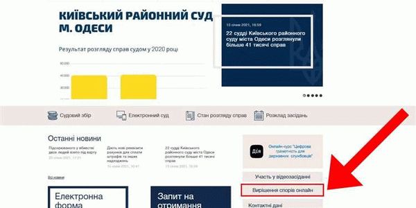 Мошенничество судебных решений