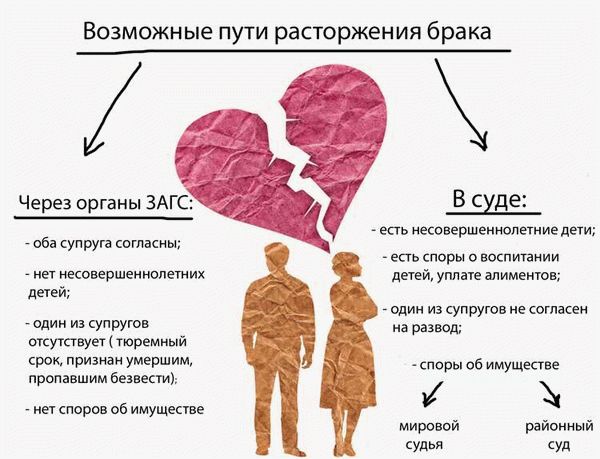 4. Будьте осторожны с публикацией фотографий и информации в социальных сетях