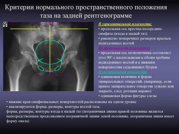 3. Управление ресурсами