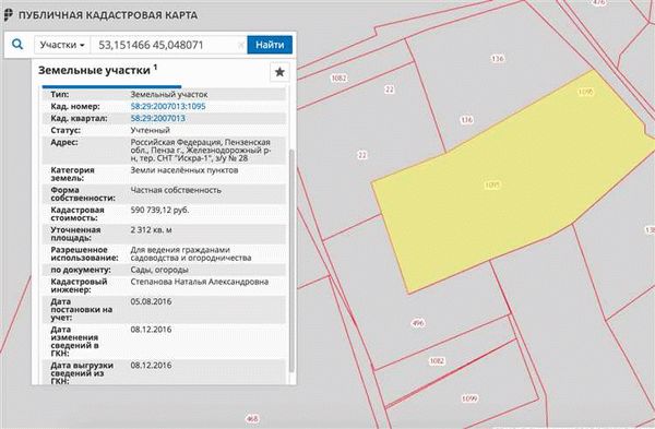 Как определить границы участков при разделении