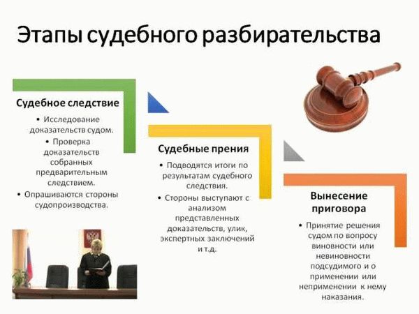 Обращение в суд для получения информации о уголовном деле