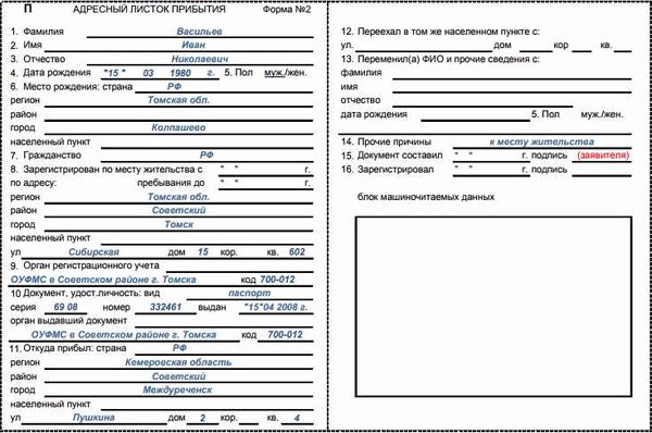 Правильное указание гражданства