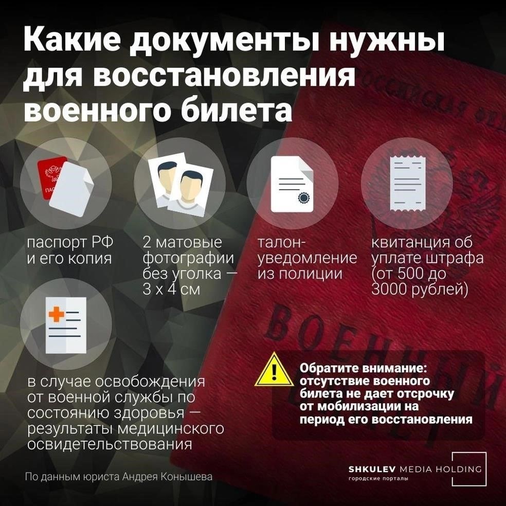 Какие документы необходимы для замены военного билета?