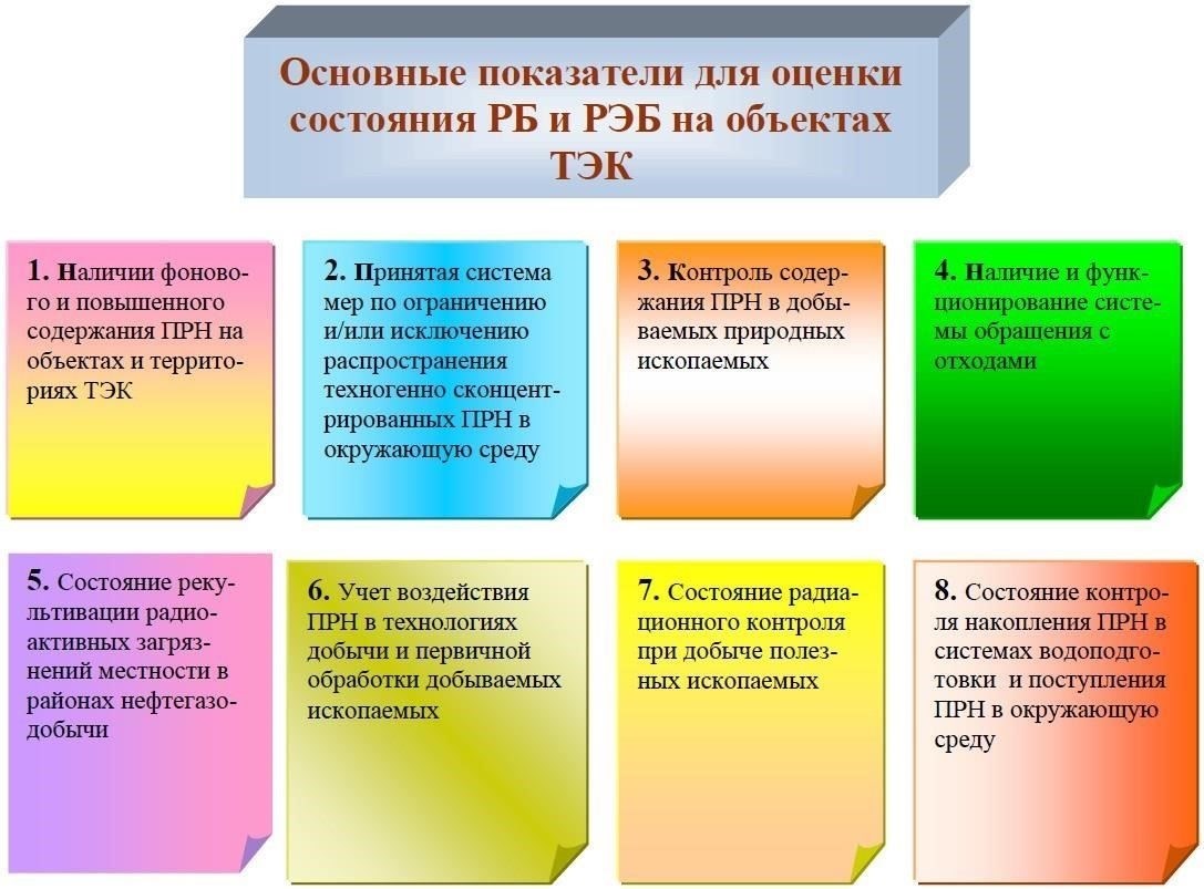 Каковы критерии для определения статуса ограниченной готовности?