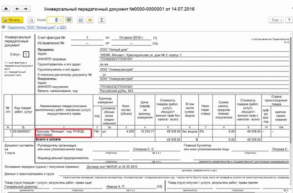 Последствия для международной торговли