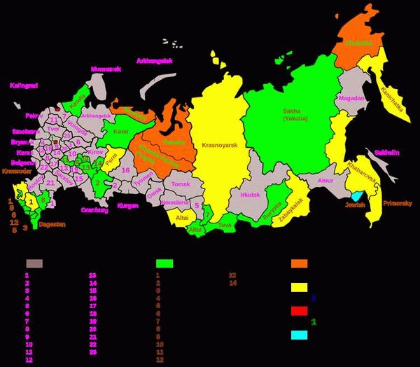 1. Владение терминологией