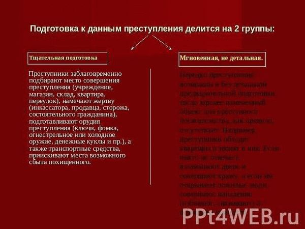 Короткое определение кражи и ее место среди преступлений