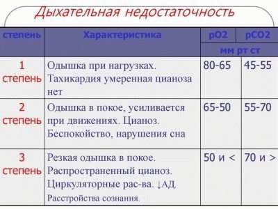 Профилактика и защита от кражи