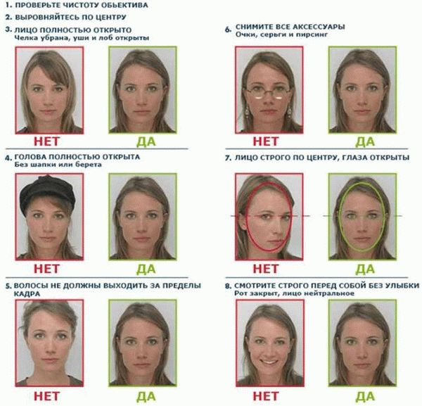 Нововведения в квоту на гражданство РФ в 2025 году