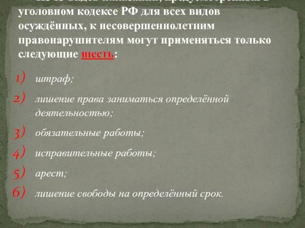 Условия содержания во время домашнего ареста