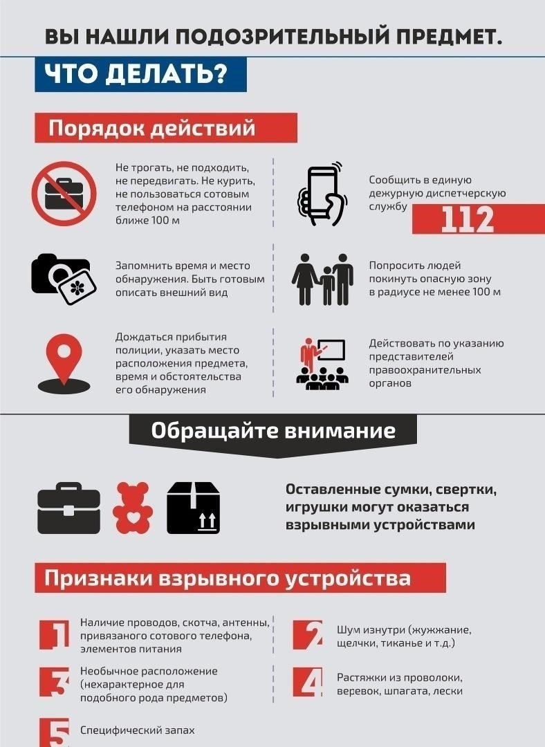 Меры безопасности для сайтов, находящихся под обязательной охраной правоохранительных органов в России