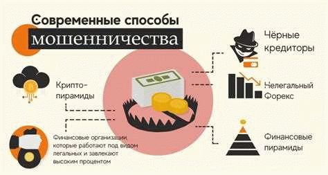 Меры предосторожности при получении телефонных звонков