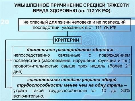 Статистика преступлений по нанесению тяжкого вреда здоровью в РФ