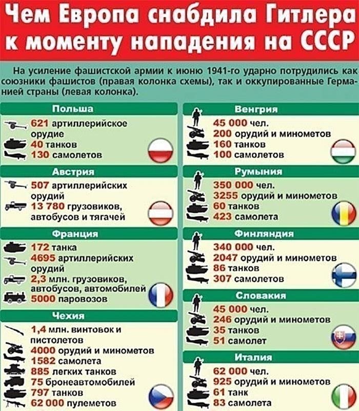 Некоторые страны используют сочетание обязательного и необязательного призыва в свои вооруженные силы, предлагая гражданам выбор между службой и выполнением национального долга. В таких странах граждане, как правило, обязаны пройти обязательный призыв, но в зависимости от конкретных условий или предпочтений они могут выбрать необязательное участие. Такое сочетание позволяет гибко подходить к национальной обороне, сохраняя при этом хорошо подготовленную армию.