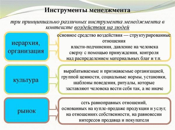 Последствия специального рецидива