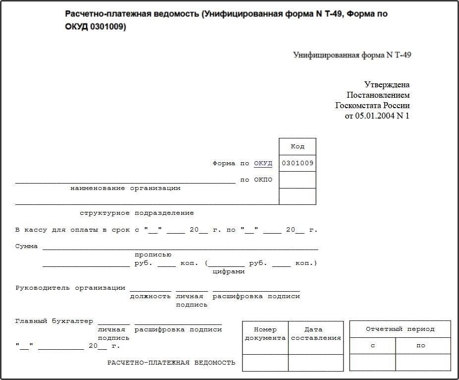 Определение правовых оснований для начисления заработной платы за время военной подготовки