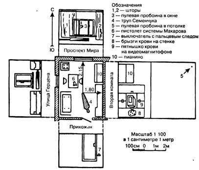 Сбор информации о происшествии