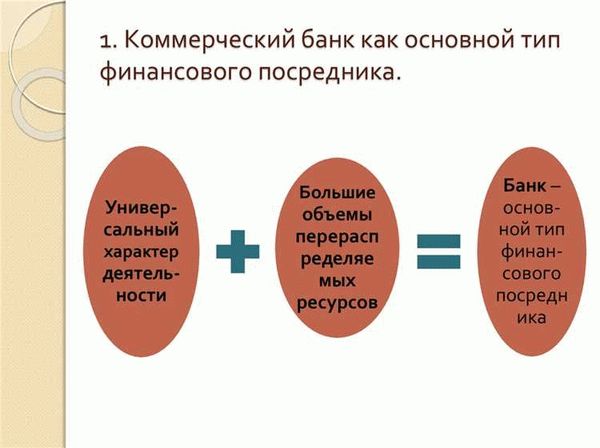 Советы по обнаружению мошенничества с банковскими счетами