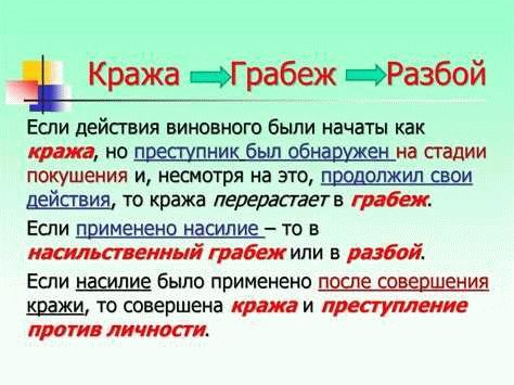 Существенные элементы составов кражи, грабежа и разбоя