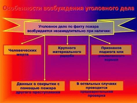 Приговор и наказание