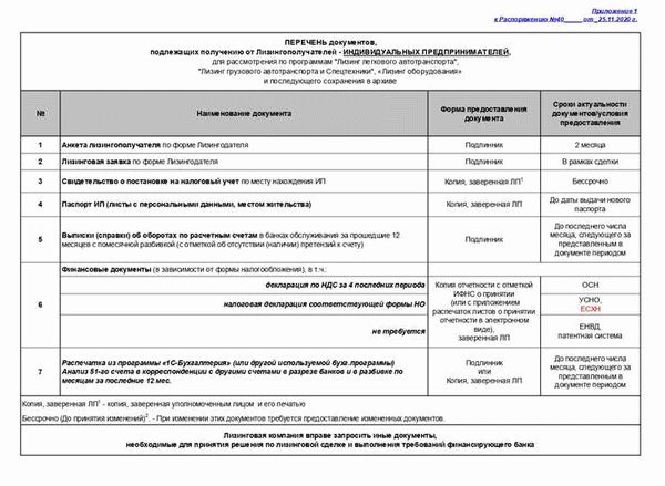 Свидетельство о регистрации брака или развода