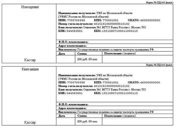 Основания для получения ВНЖ в России для граждан Белоруссии