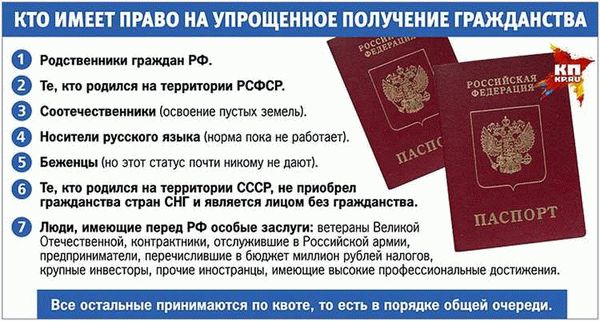 Получение гражданства РФ по упрощенной схеме