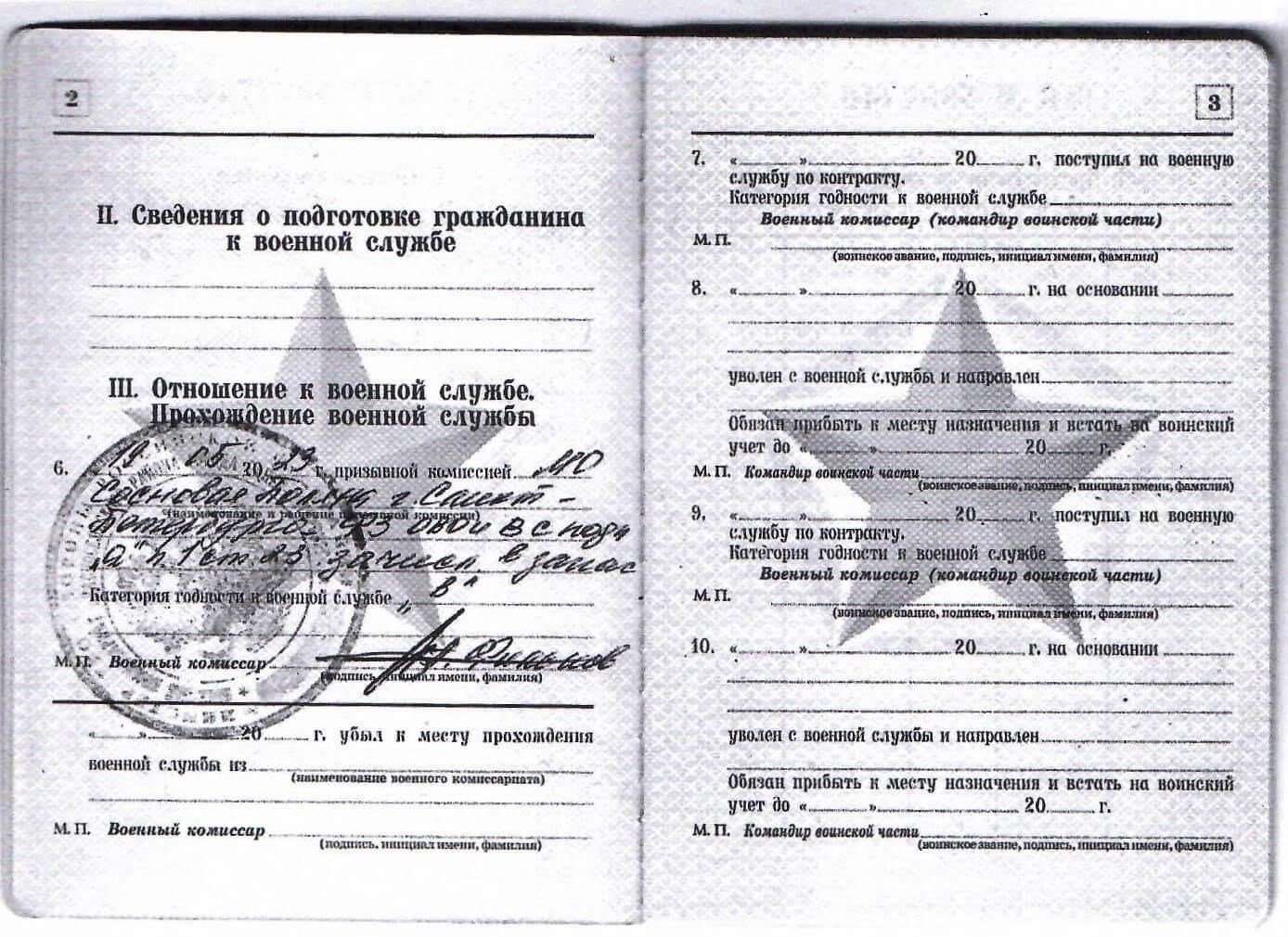 Понимание категорий военного билета D, B и V