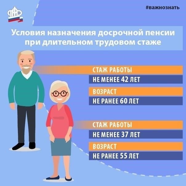 Понимание правовых основ назначения пенсии работникам здравоохранения