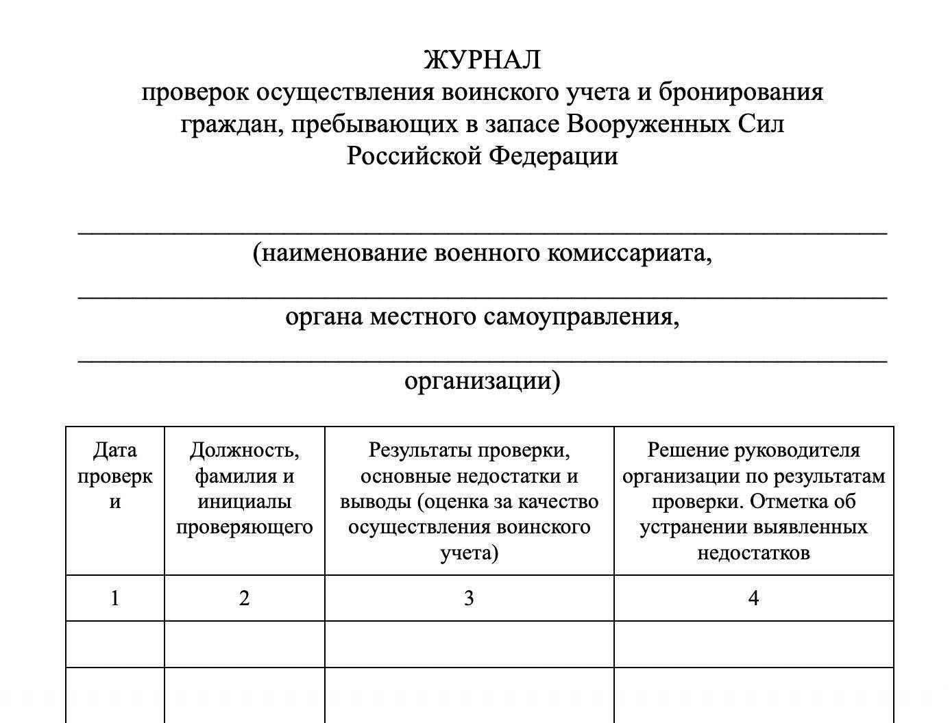 Понимание правовых требований к постановке на воинский учет некоммерческих организаций