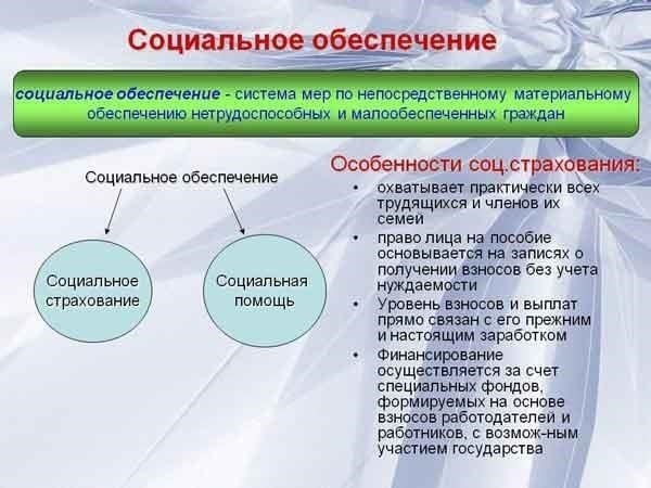 Последствия назначения пенсии для пособий работников и социального обеспечения