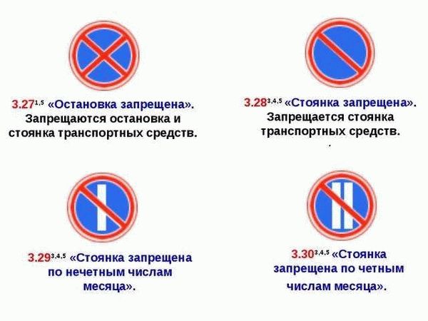 Почему правило альтернативного запрета важно?