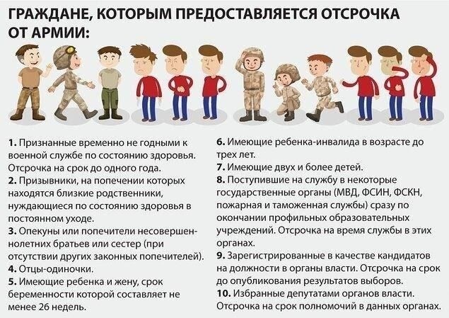 Право на освобождение от военной службы на основании состояния здоровья вашего ребенка