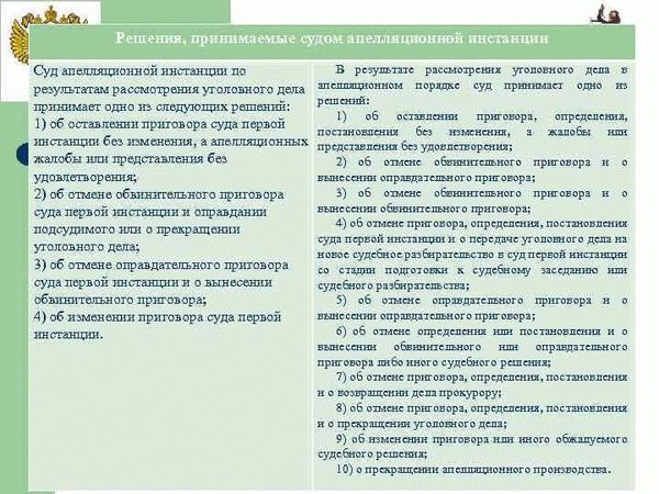 Пределы судебного рассмотрения уголовного дела в апелляционной инстанции