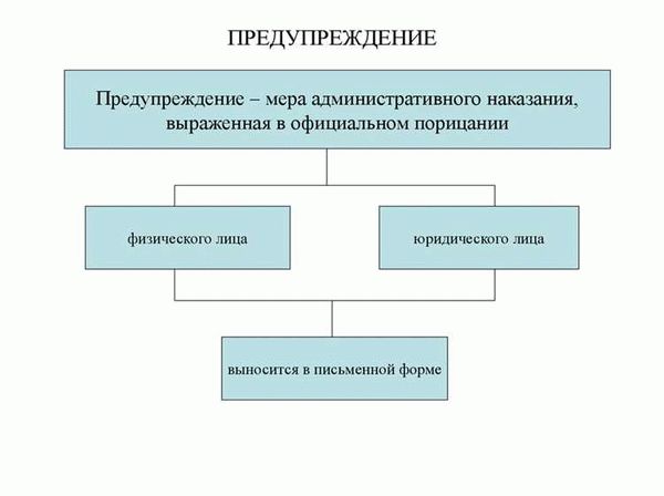 Установка качественных замков