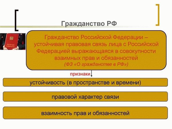 Газациированность как принцип равного гражданства